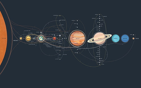  space, exploration, universe, Solar System, NASA, Earth, Mars, Venus, Uranus, Neptune, Saturn, Mercury, Pluto, HD wallpaper HD wallpaper