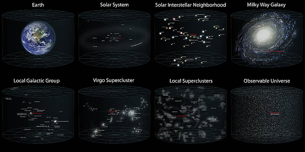 ดาวเคราะห์โลกอวกาศอินโฟกราฟิกศิลปะดิจิทัล, วอลล์เปเปอร์ HD HD wallpaper