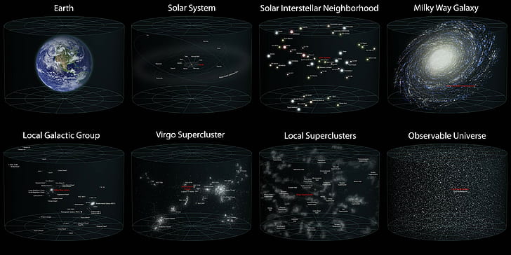 Przestrzeń, Układ Słoneczny, Wszechświat, przestrzeń, układ słoneczny, wszechświat, Tapety HD