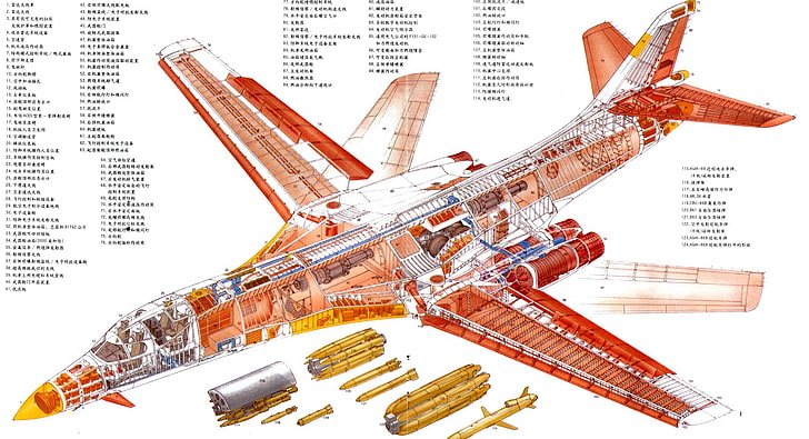 เครื่องบินเครื่องบินทิ้งระเบิดทหารจีน infographics แผนผัง b1 lancer 2287x1241 เครื่องบินทหารศิลปะ HD, ทหาร, เครื่องบิน, วอลล์เปเปอร์ HD