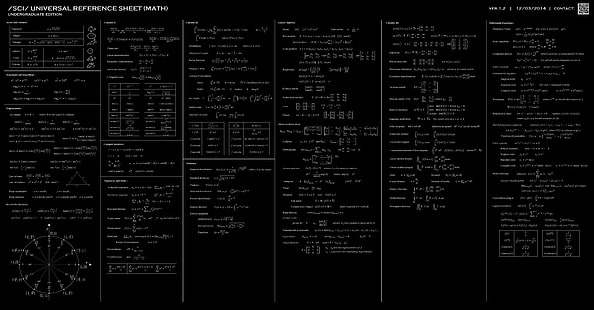 matemáticas, Fondo de pantalla HD HD wallpaper