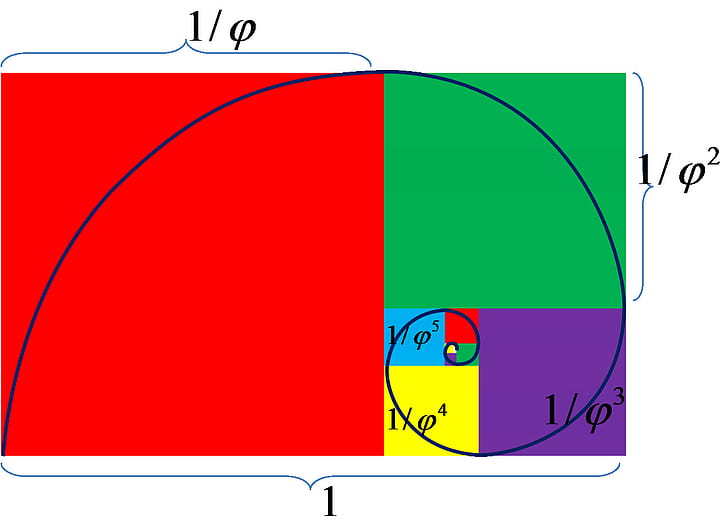 minimalisme séquence de fibonacci ratio doré mathématiques spirale carré chiffres de géométrie colorés, Fond d'écran HD