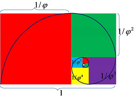minimalismo secuencia de fibonacci proporción áurea matemáticas espiral cuadrado colorido geometría números, Fondo de pantalla HD HD wallpaper