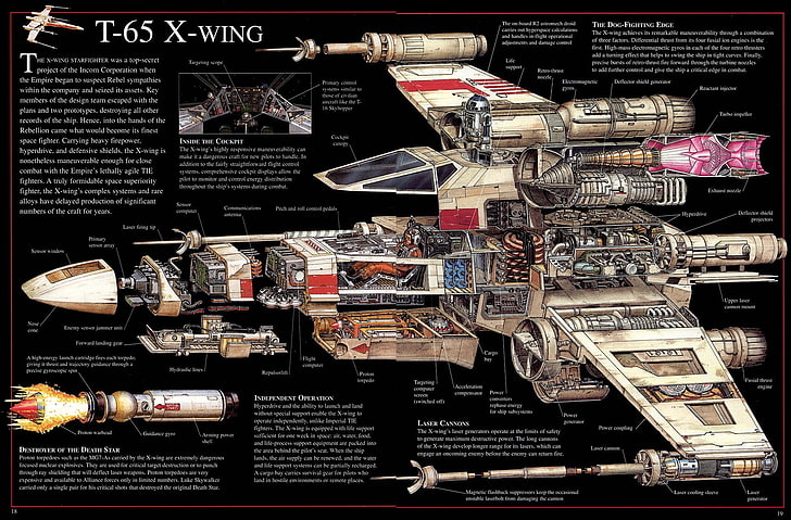 T-65 X-wing-diagram, Star Wars, tvärsnitt, X-wing, HD tapet