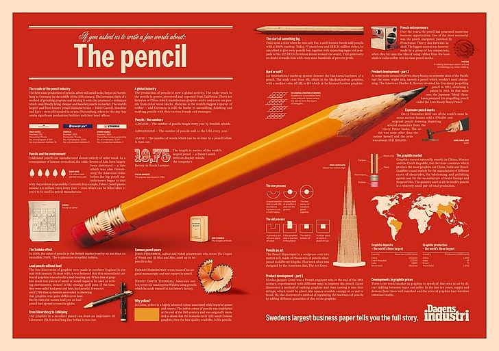 The pencil box, pencils, history, text, HD wallpaper