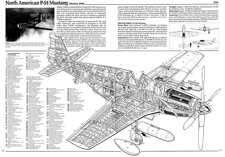 เครื่องบินทหาร, P-51 Mustang อเมริกาเหนือ, แผนผัง, วอลล์เปเปอร์ HD