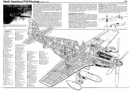Military Aircrafts, North American P-51 Mustang, Schematic, HD wallpaper HD wallpaper