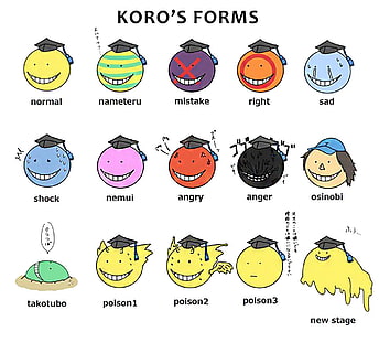 Koro's Forms ClipArt, Anime, Assassination Classroom, Koro-sensei, HD tapet HD wallpaper