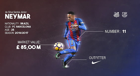 Neymar da Silva Santos Junior, Deportes, Fútbol, Fondo de pantalla HD HD wallpaper