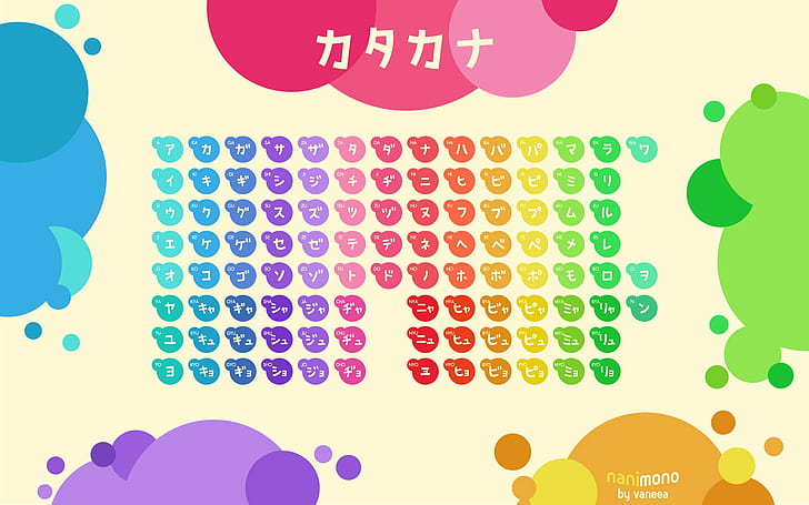 círculos, katakana, arcoiris, tablas, tipografía, Fondo de pantalla HD