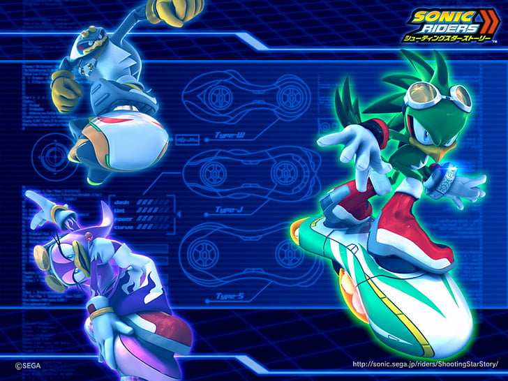 Sonic, Sonic Riders: Zero Gravity, Sfondo HD