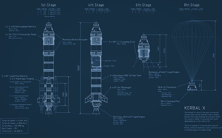план, кербал, программа, ракета, космос, космический корабль, HD обои