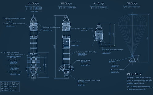 план, кербал, программа, ракета, космос, космический корабль, HD обои HD wallpaper