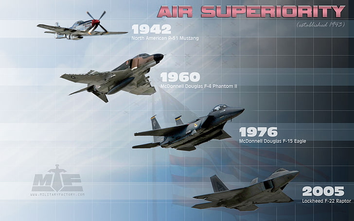 aircrafts military timeline f22 raptor p51 mustang f4 phantom ii f15 eagle 1920x1200 wallpape Aircraft Military HD Art , Military, aircrafts, HD wallpaper