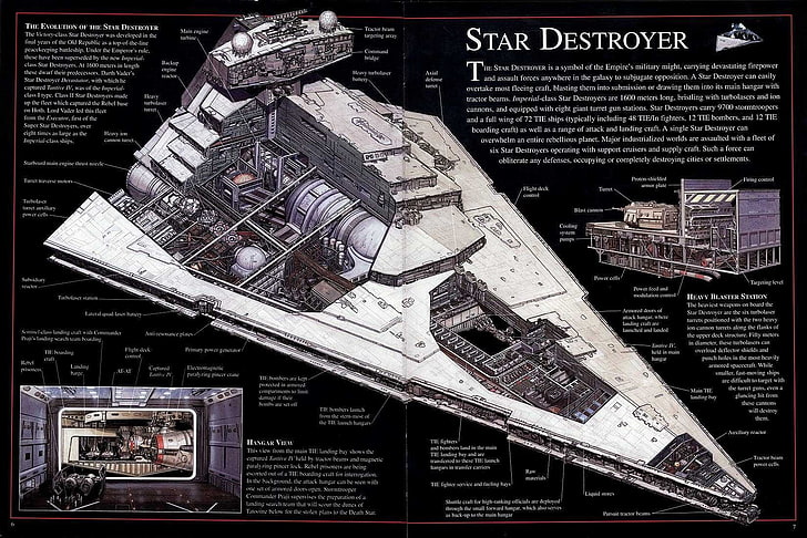 infográficos de star wars 1648x1101 espaço estrelas HD arte, Star Wars, infográficos, HD papel de parede