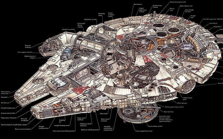 Star Wars Millennium Falcon, Millennium Falcon, Star Wars, pesawat ruang angkasa, fiksi ilmiah, Wallpaper HD