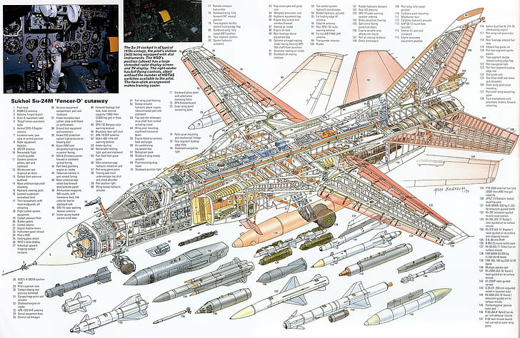 飛行機、戦闘機、ジェット、ミグ、ミグ27、軍、飛行機、ロシア、 HDデスクトップの壁紙