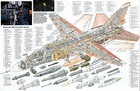 самолет, изтребител, реактивен самолет, миг, миг 27, военен, самолет, руски, HD тапет HD wallpaper