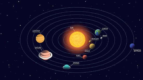планета, космос, илюстрация, Слънчева система, HD тапет HD wallpaper