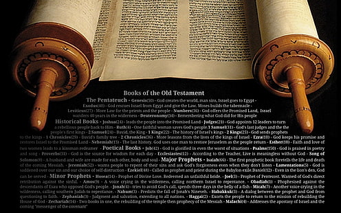 due scritte in bianco e marrone, Torah, Gesù Cristo, Sfondo HD HD wallpaper