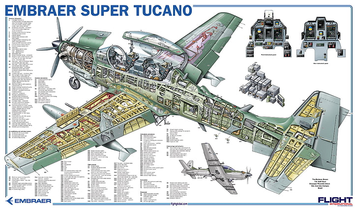green Embraer Super Tucano plane illustration, engines, schematic, gears, engineering, airplane, aircraft, wings, cockpit, infographics, turbines, text, machine, construction, blueprints, flight international, HD wallpaper