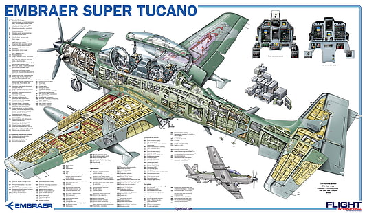 зеленый Embraer Super Tucano иллюстрация самолета, двигатели, схема, механизмы, разработка, самолет, самолет, крылья, кабина, инфографика, турбины, текст, машина, строительство, чертежи, полет международный, HD обои HD wallpaper
