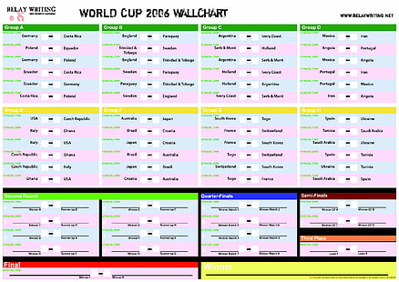 cup, fifa, soccer, world, HD wallpaper HD wallpaper
