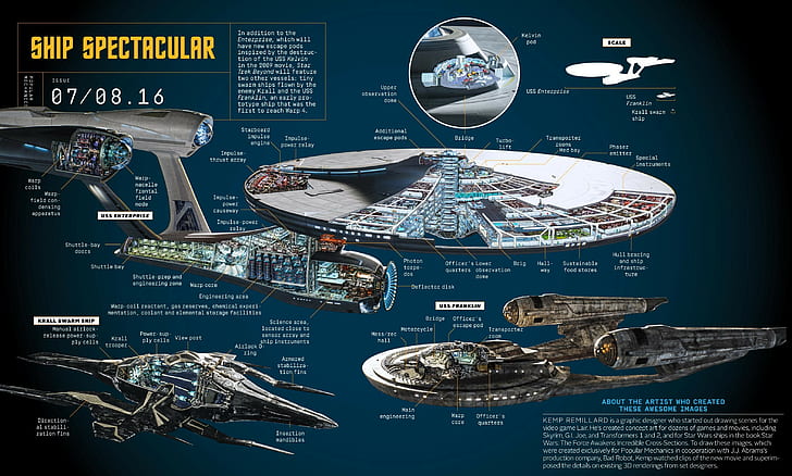 Boîte à figurines de navire Star Wars, Star Trek, Star Trek: Enterprise, Fond d'écran HD