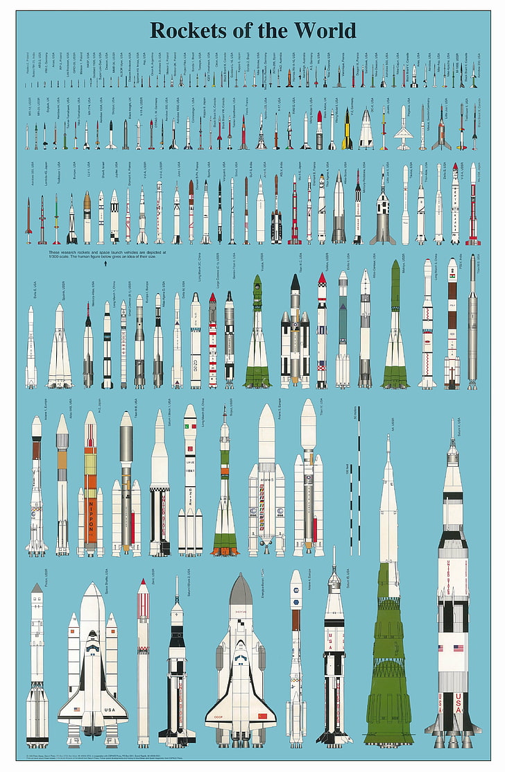 宇宙ロケットテーブルインフォグラフィック3322x5079航空機スペースHDアート、ロケット、宇宙、 HDデスクトップの壁紙、 スマホの壁紙