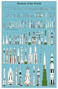 espacio exterior cohetes tablas infografía 3322x5079 Aircraft Space HD Art, cohetes, espacio exterior, Fondo de pantalla HD HD wallpaper