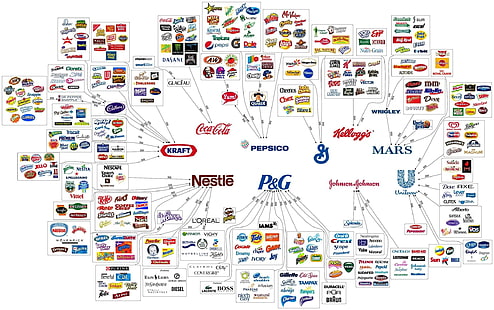lote de logotipos variados, marcas, Coca-Cola, Mars, Pepsi, Fondo de pantalla HD HD wallpaper