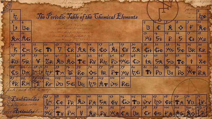 Перфектната таблица на химичните елементи, лист, елементи, химия, реколта, периодична, таблица на елементите, HD тапет