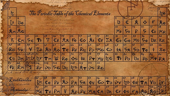 The Perfect Table of the Chemical Elements, sheet, elements, chemistry, vintage, Periodic, table of elements, HD wallpaper HD wallpaper