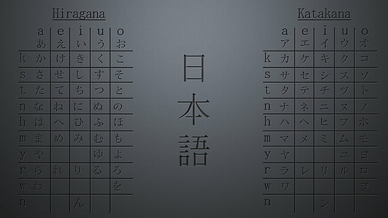 Misc, Language, Hiragana, Katakana, HD wallpaper HD wallpaper