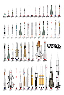 Rockets of the World chart, white background, rocket, spaceship, world, USA, Russia, China, UK, France, Japan, USSR, flag, evolution, infographics, Bharat, India, HD wallpaper HD wallpaper