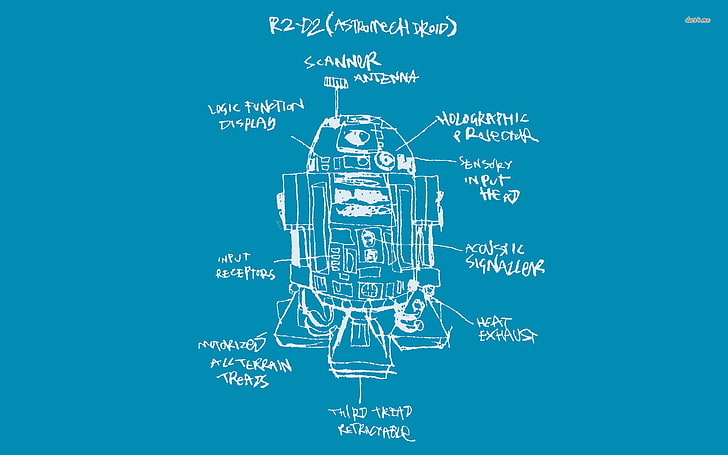 Star Wars, R2-D2, HD wallpaper