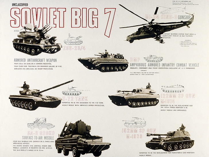 APC, helikoptery, Mi 24, ZSRR, SPAAG, T 72, ZSRR, Układ Warszawski, broń, Tapety HD