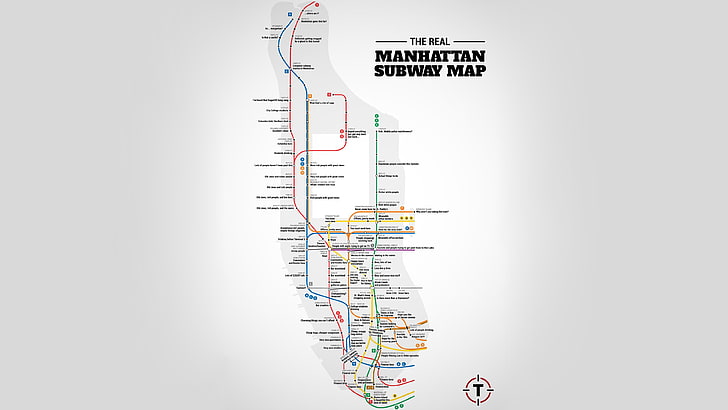 Карта на метрото в Манхатън, дигитално изкуство, прост фон, типография, карта, метро, ​​хумор, HD тапет