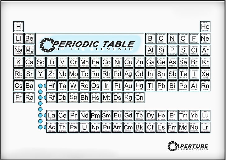 Periodic Table of the elements, periodic table, Aperture Laboratories, HD wallpaper