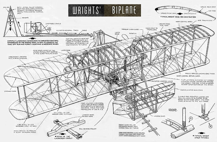 aircraft, airplane, biplane, cutaway, plane, poster, HD wallpaper