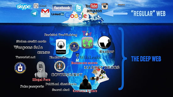 pericoloso, Dark, Deep web, hacker, Internet, tecnologia, Sfondo HD HD wallpaper