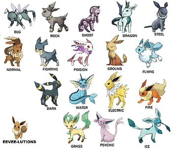 ilustrasi berbagai macam karakter Pokemon, foto karakter Pokemon, Pokemon, Wallpaper HD HD wallpaper
