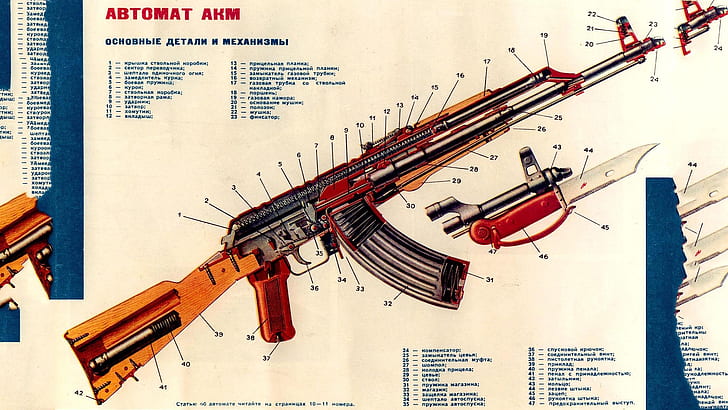 Abtomat Akm HD, abtomat akm box, abtomat akm, ak47, gun, weapon, HD wallpaper