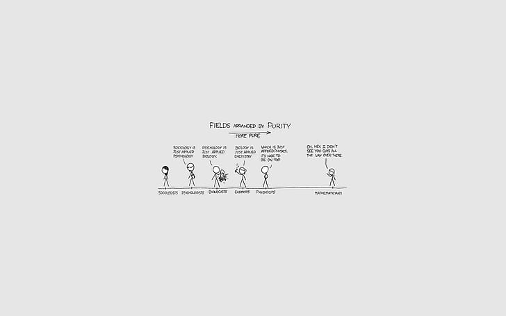Scientific fields by purity, puberty meme, funny, 1920x1200, chemistry, science, sociology, psychology, biology, physics, methamatics, HD wallpaper
