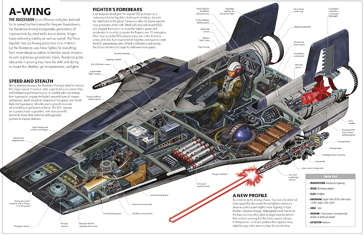 Star Wars, A-Wing, infografik, HD tapet