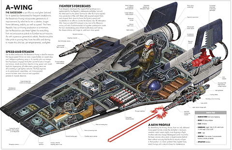 Звездные войны, A-Wing, инфографика, HD обои HD wallpaper