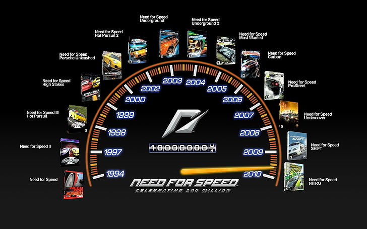 Need for Speed ​​illustration, Need for Speed, videospel, HD tapet