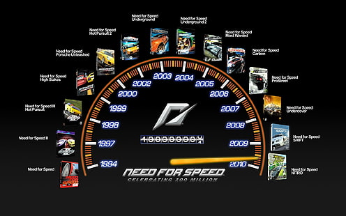 Ilustração Need for Speed, Need for Speed, videogames, HD papel de parede HD wallpaper