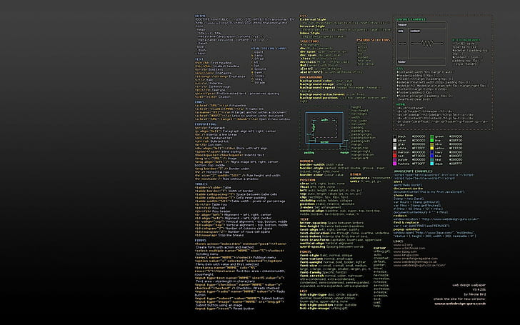 kode pemrograman html css desain web javascript, Wallpaper HD