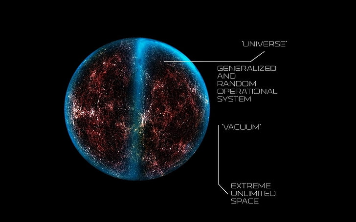 ภาพถ่ายของจักรวาลดาวเคราะห์, วอลล์เปเปอร์ HD